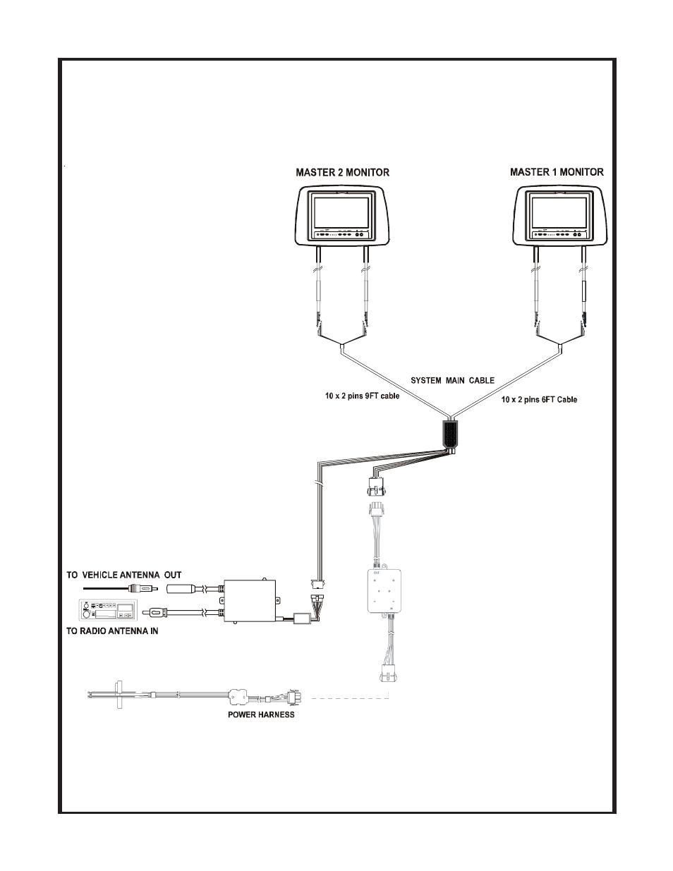 Audiovox HR7DDPKG User Manual | Page 6 / 7