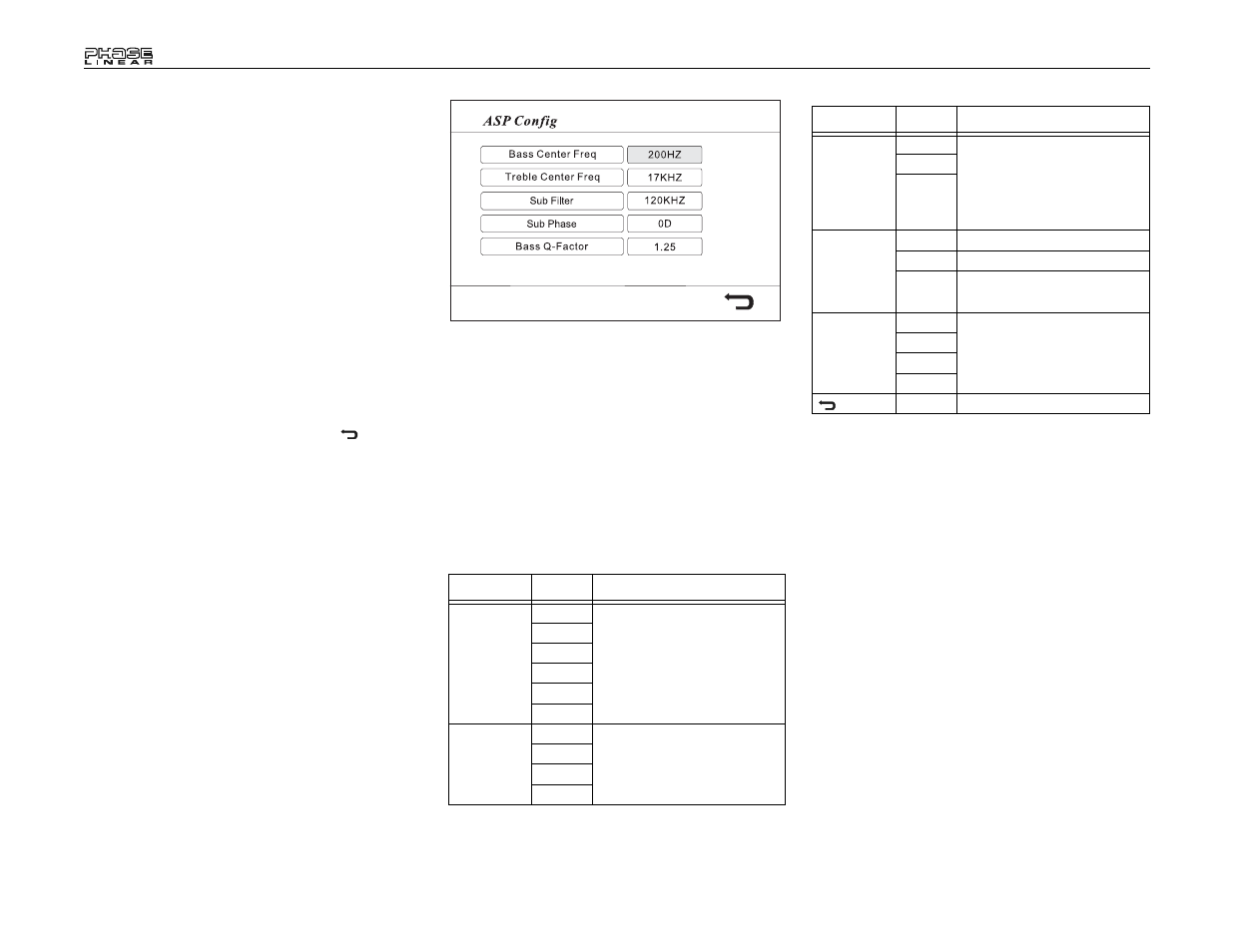 Audiovox UV7 User Manual | Page 20 / 92