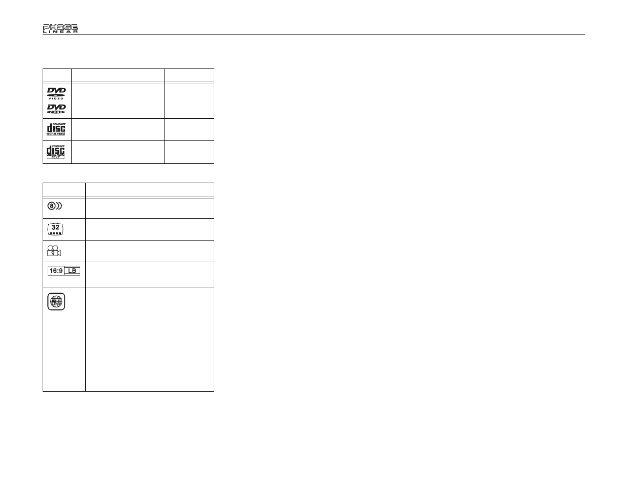 Audiovox UV7 User Manual | Page 24 / 92