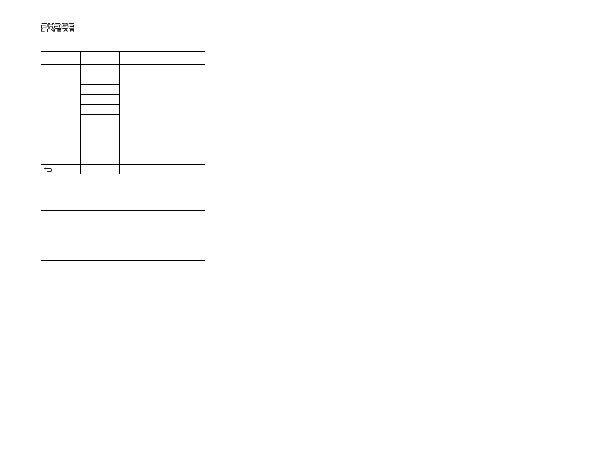 Audiovox UV7 User Manual | Page 26 / 92