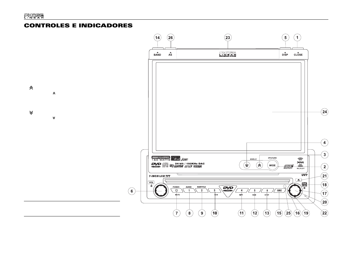 Controles e indicadores | Audiovox UV7 User Manual | Page 40 / 92