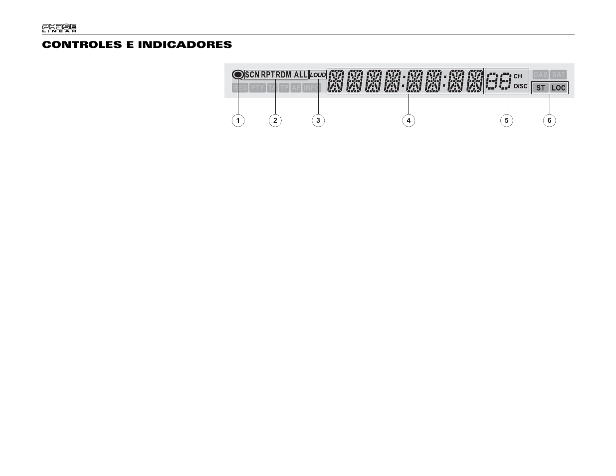 Controles e indicadores | Audiovox UV7 User Manual | Page 42 / 92