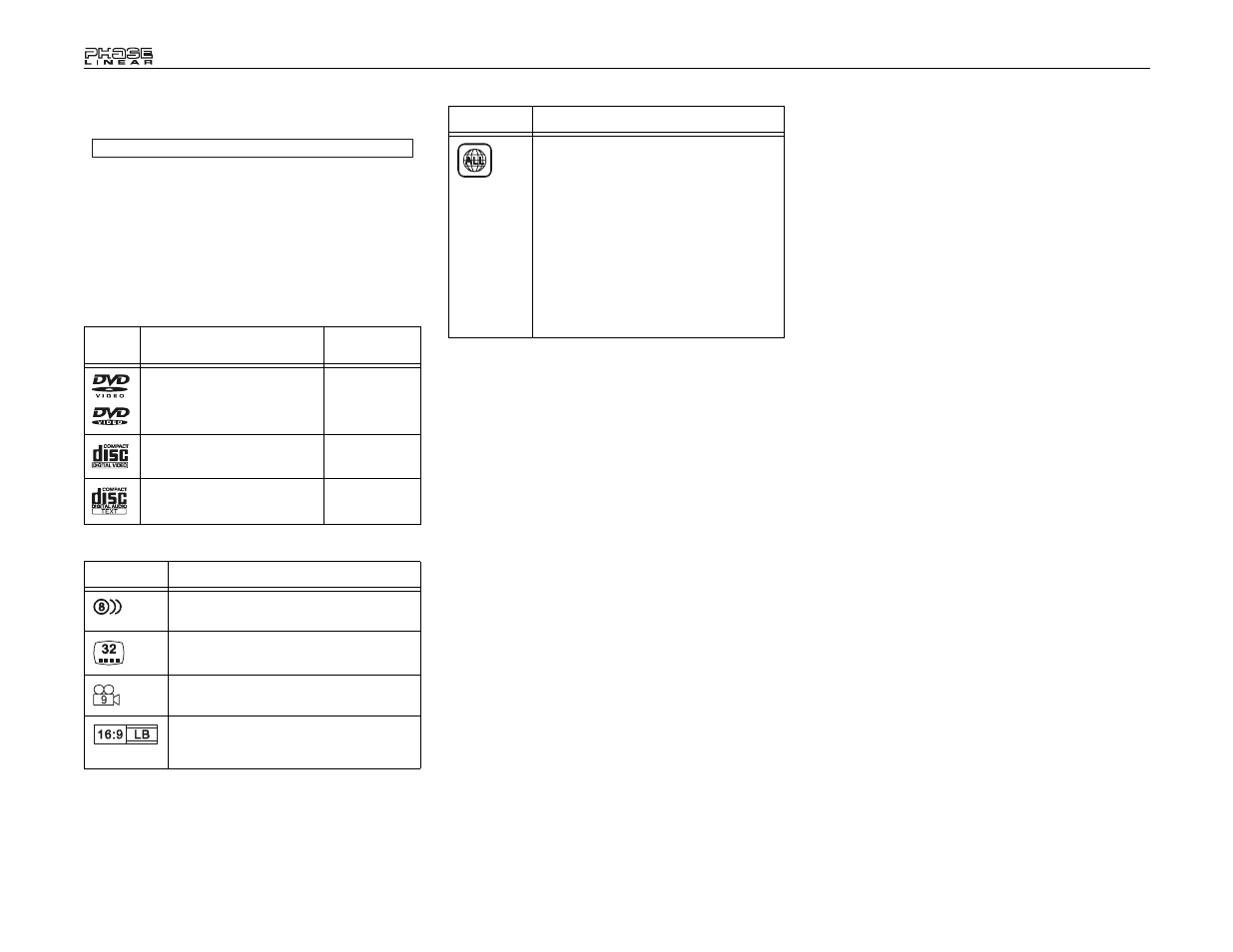 Audiovox UV7 User Manual | Page 52 / 92