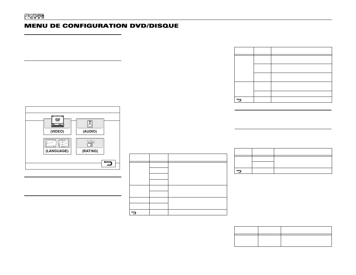 Menu de configuration dvd/disque | Audiovox UV7 User Manual | Page 82 / 92