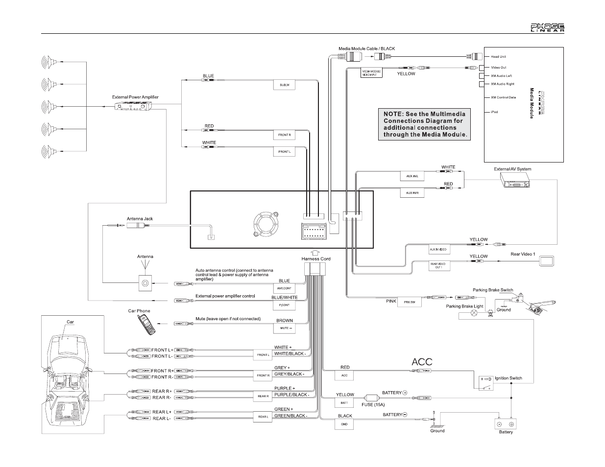 Audiovox UV7 User Manual | Page 9 / 92