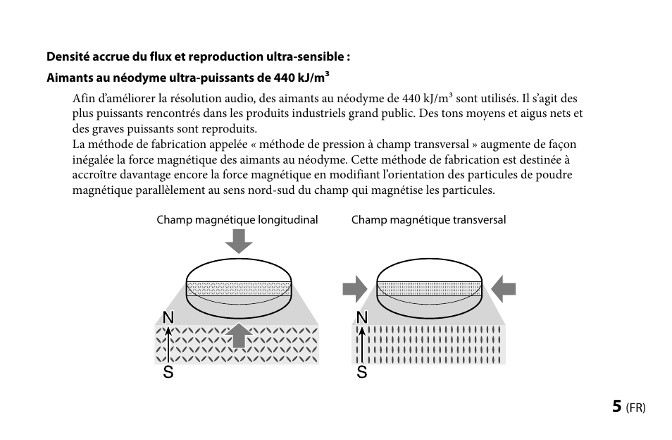 Sony MDR-EX1000 User Manual | Page 19 / 88