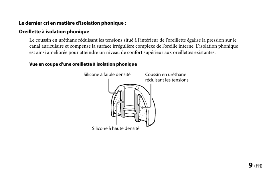 Sony MDR-EX1000 User Manual | Page 23 / 88