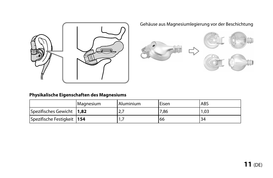 Sony MDR-EX1000 User Manual | Page 39 / 88