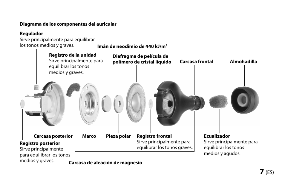 Sony MDR-EX1000 User Manual | Page 49 / 88