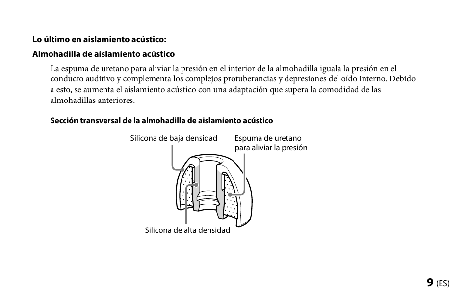 Sony MDR-EX1000 User Manual | Page 51 / 88