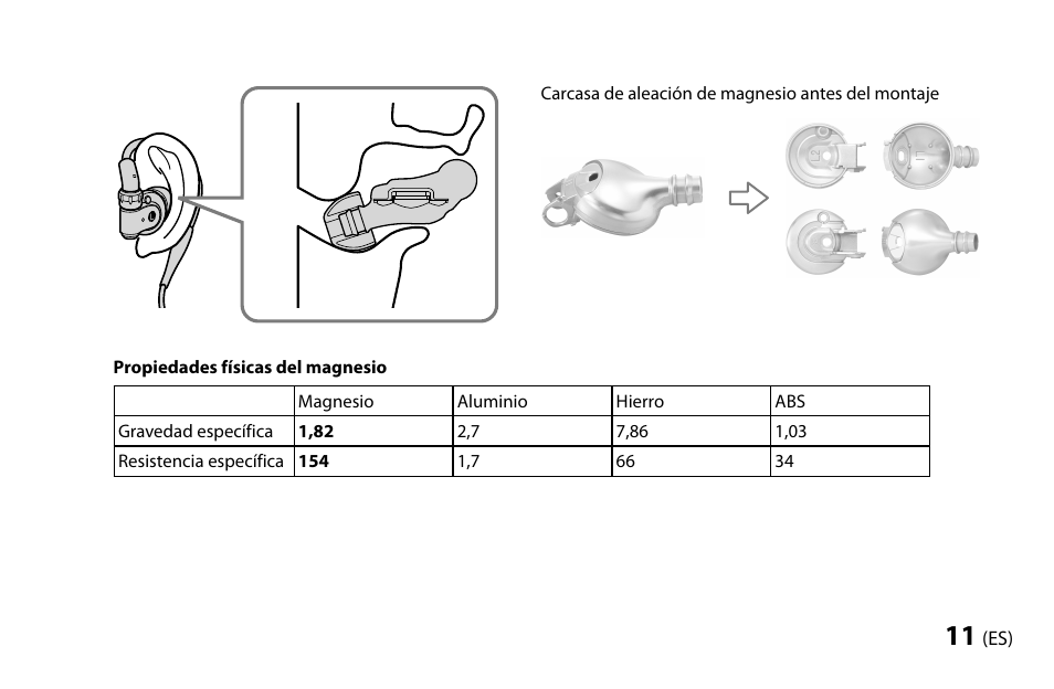 Sony MDR-EX1000 User Manual | Page 53 / 88