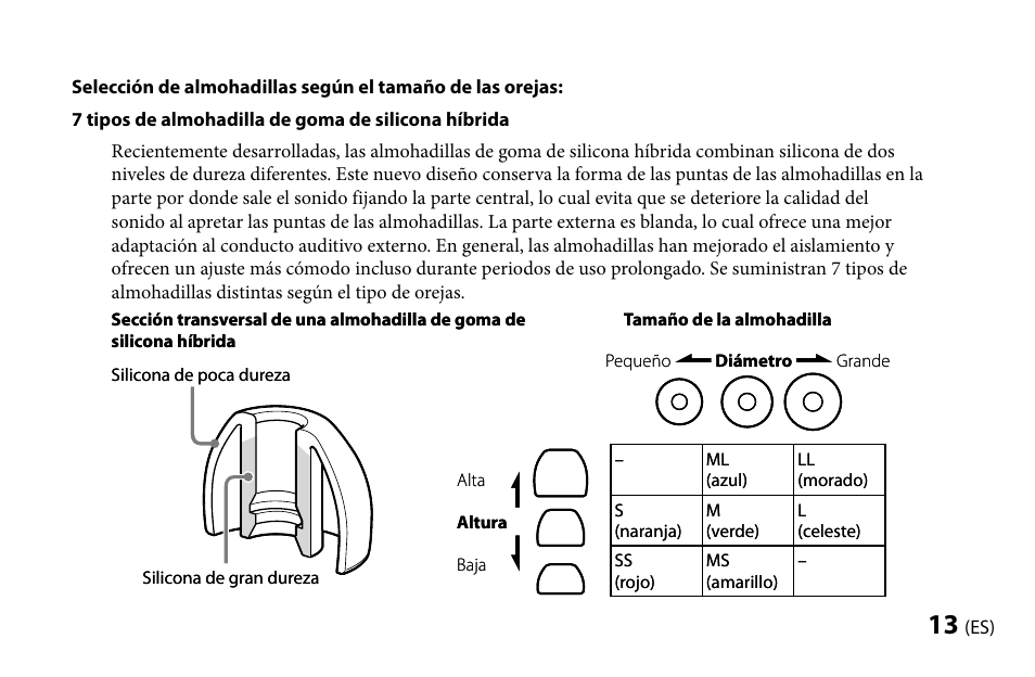 Sony MDR-EX1000 User Manual | Page 55 / 88