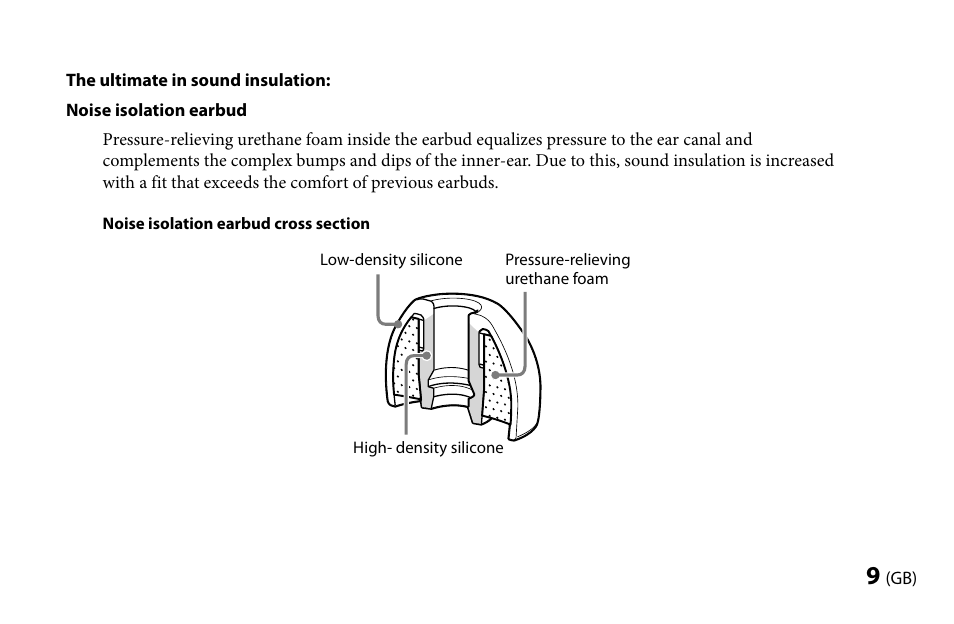 Sony MDR-EX1000 User Manual | Page 9 / 88
