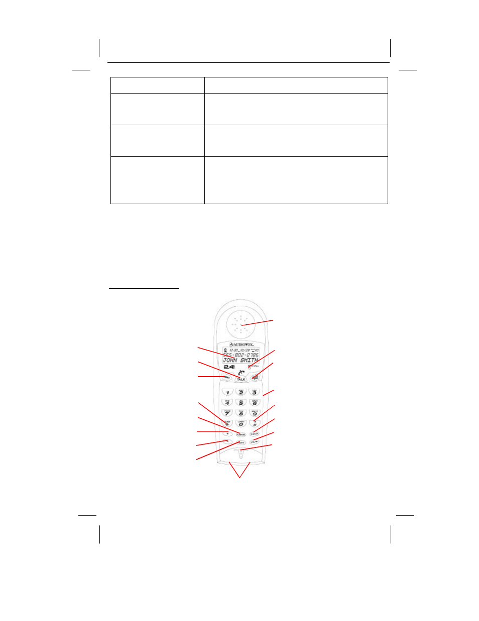 Gx2401c, Owner’s manual, English version | Description | Audiovox GX2401c User Manual | Page 9 / 30
