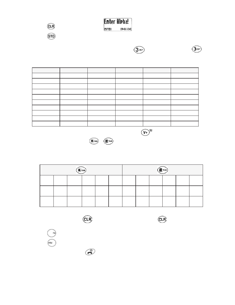 Audiovox CMD-9000 User Manual | Page 15 / 53