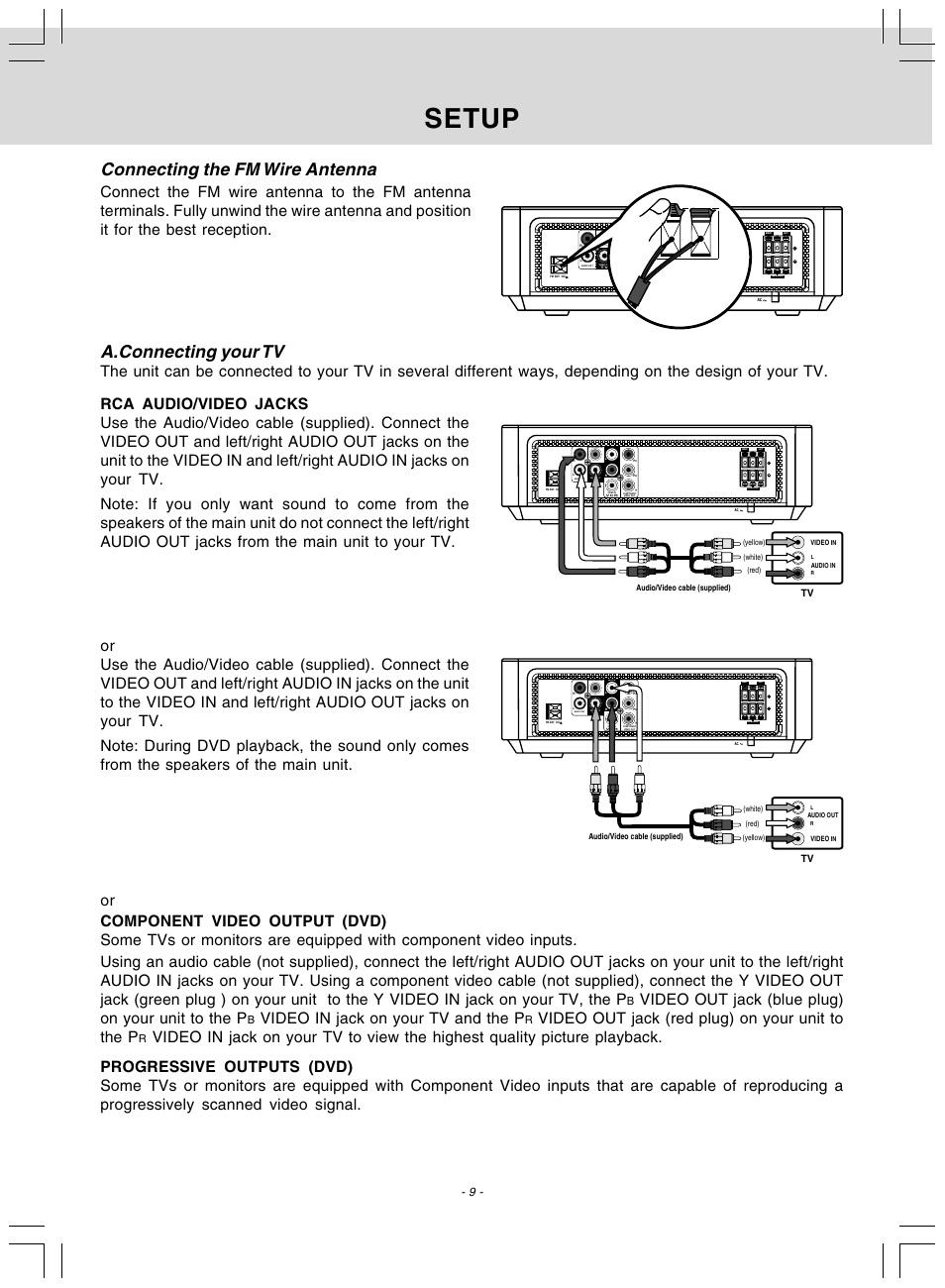 Setup, Connecting the fm wire antenna, A.connecting your tv | Video out jack (blue plug) on your unit to the p, Video in jack on your tv and the p, Video out jack (red plug) on your unit to the p, Digital audio out audio in | Audiovox DV 7300 User Manual | Page 10 / 24