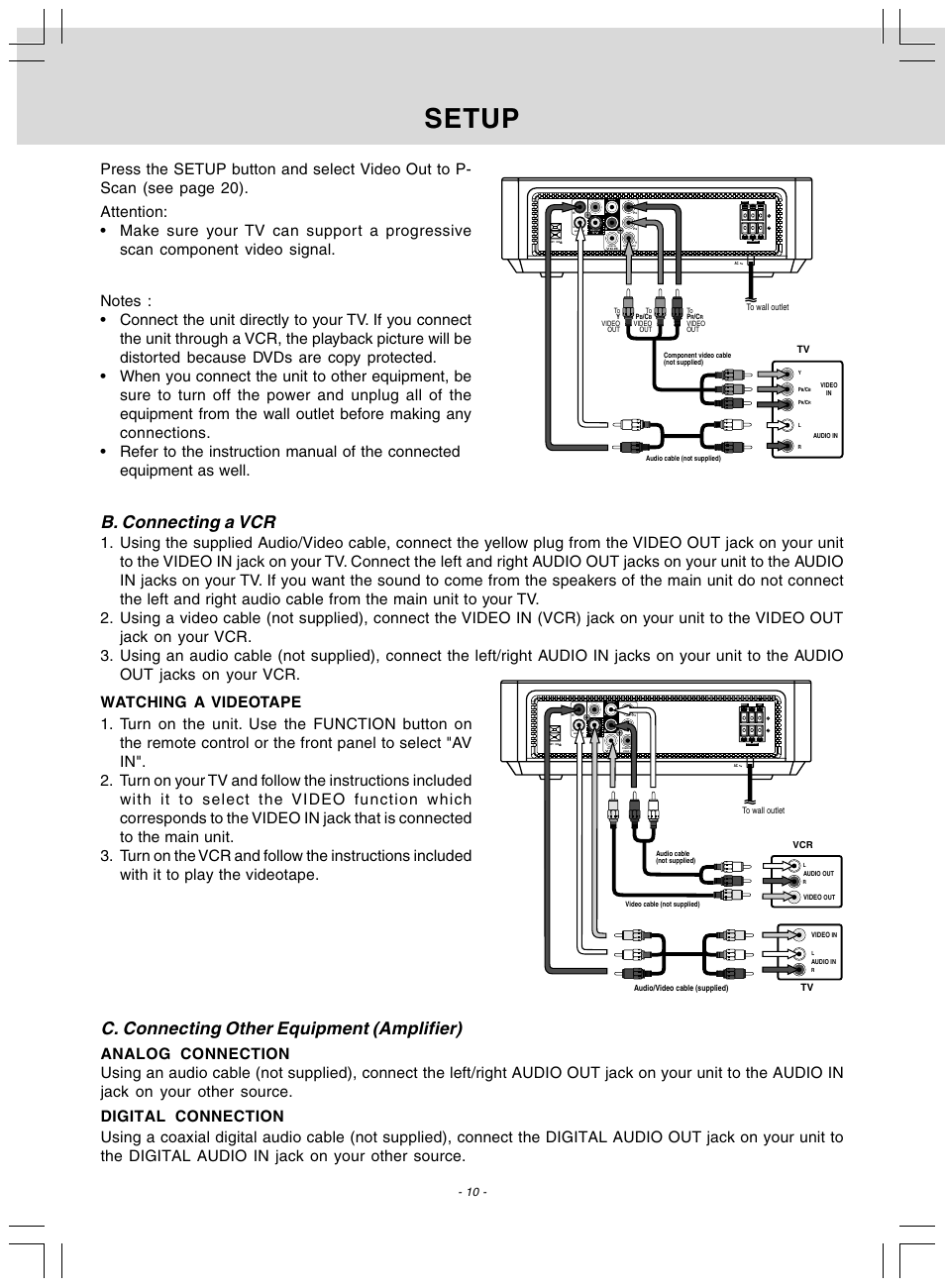 Setup, C. connecting other equipment (amplifier), B. connecting a vcr | Digital audio out audio in | Audiovox DV 7300 User Manual | Page 11 / 24