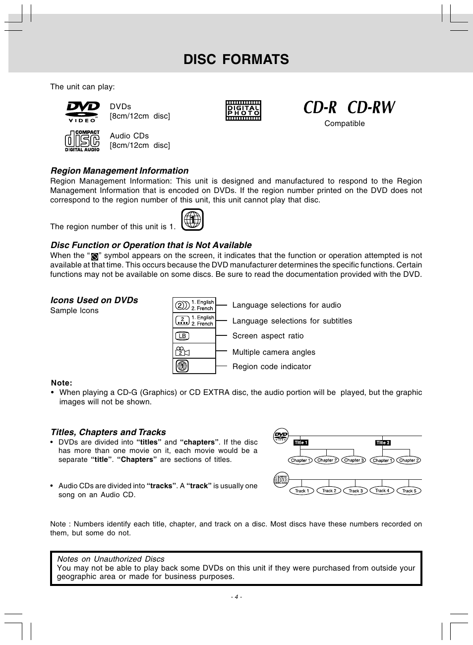 Disc formats | Audiovox DV 7300 User Manual | Page 5 / 24