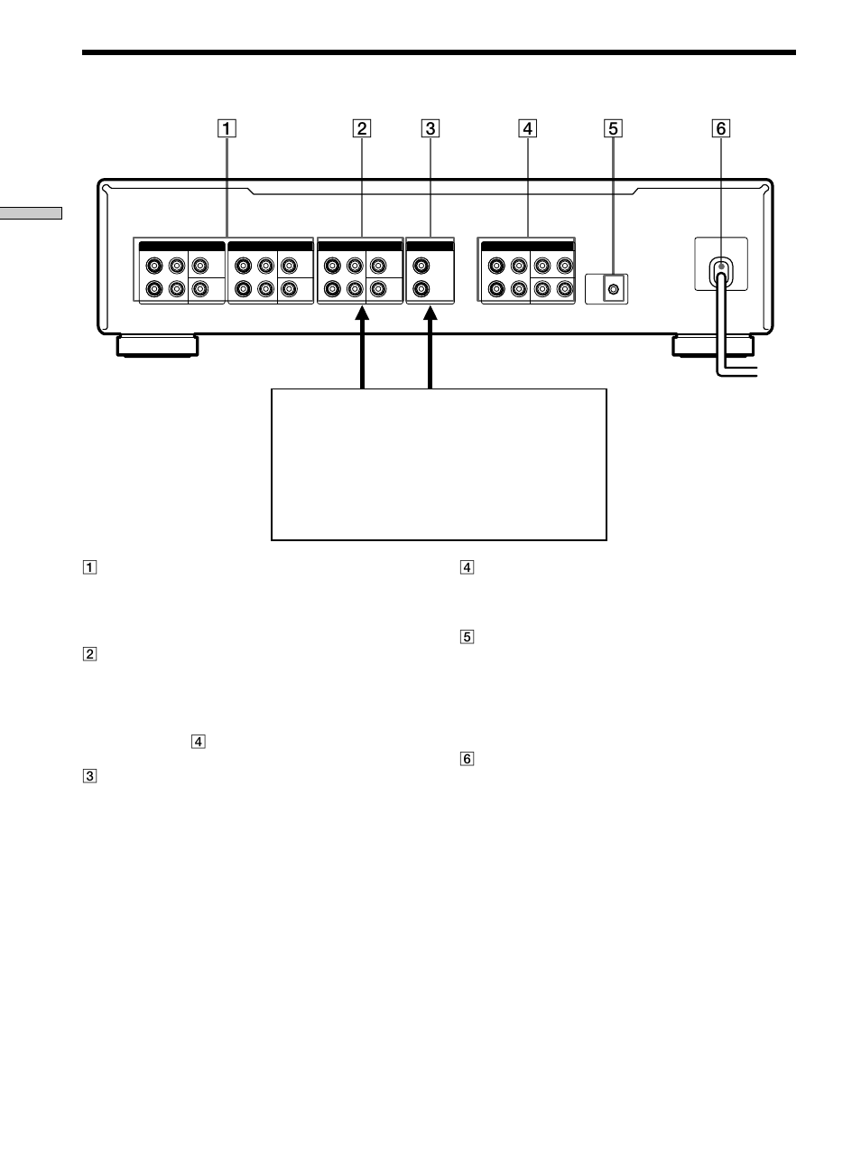 Teile an der rückseite, Lage der t eile und grundlegende bedienung | Sony TA-P9000ES User Manual | Page 12 / 91