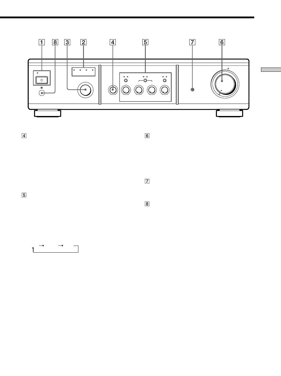 Nota | Sony TA-P9000ES User Manual | Page 26 / 91