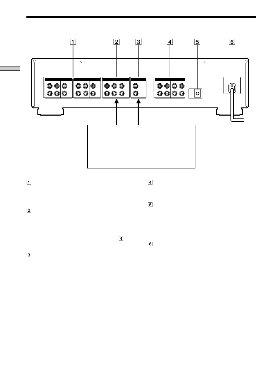 Descripción de las partes del panel posterior, Ubicación de partes y operaciones básicas | Sony TA-P9000ES User Manual | Page 27 / 91