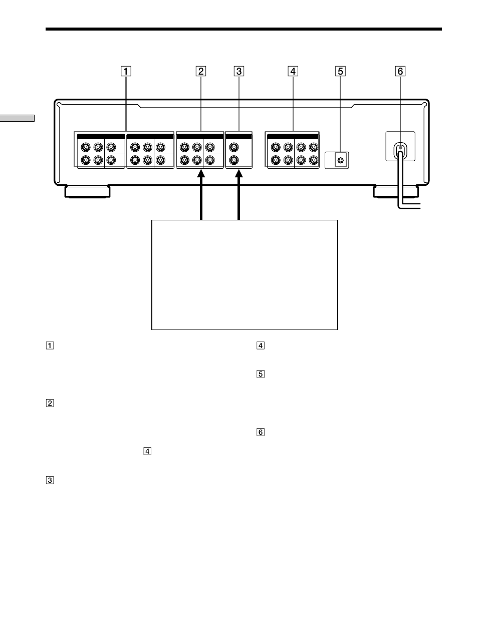 Aansluitbussen op het achterpaneel, Plaats en functie van de bedieningsorganen | Sony TA-P9000ES User Manual | Page 42 / 91