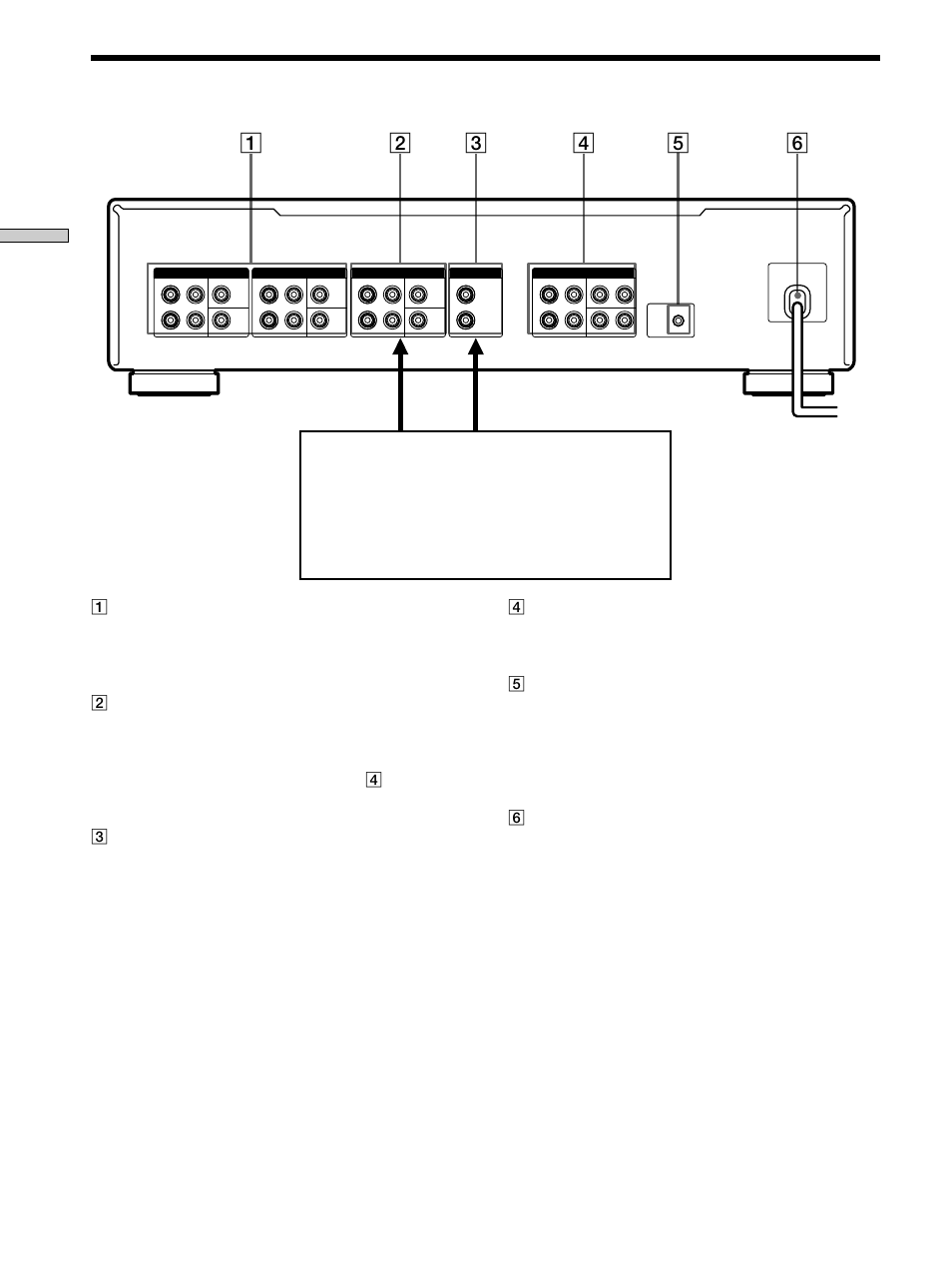 Beskrivning av baksidan | Sony TA-P9000ES User Manual | Page 57 / 91