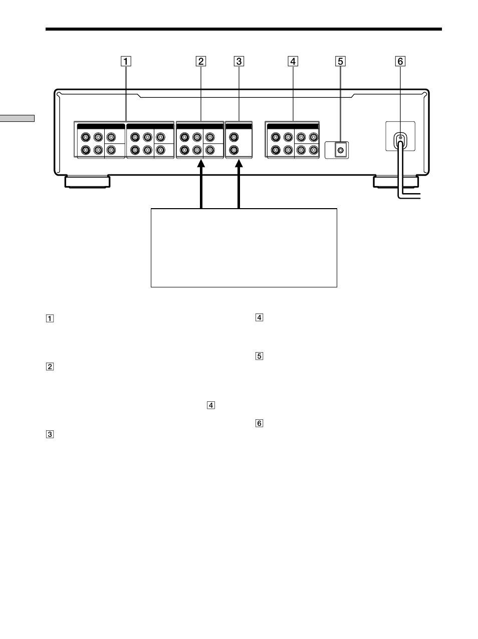 Descrição das partes do painel traseiro, Localização das partes e operações básicas | Sony TA-P9000ES User Manual | Page 87 / 91