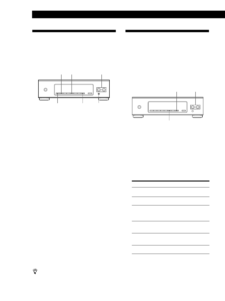 Intitulação de estações programadas, Organização das estações programadas, Operações avançadas do sintonizador | Sony ST-S3000ES User Manual | Page 60 / 128