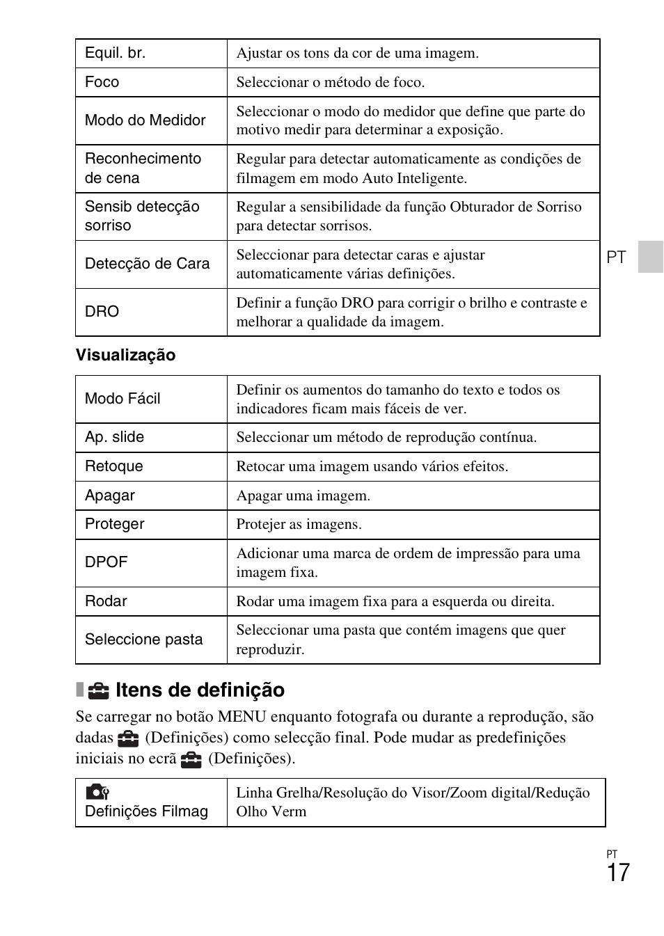 Itens de definição | Sony DSC-W550 User Manual | Page 107 / 427