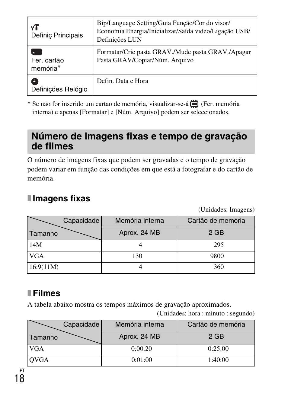 Ximagens fixas, Xfilmes | Sony DSC-W550 User Manual | Page 108 / 427