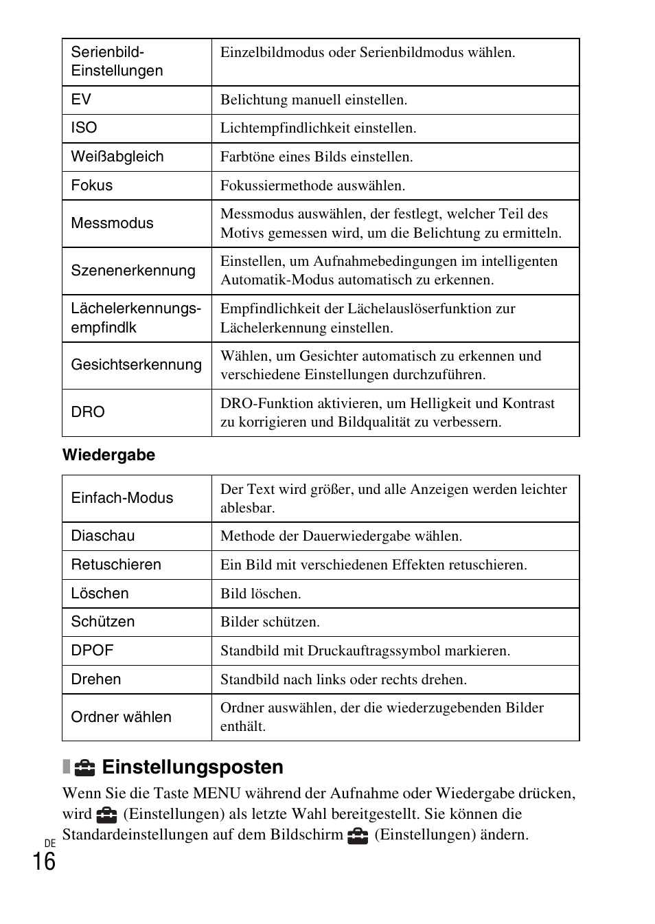 Einstellungsposten | Sony DSC-W550 User Manual | Page 128 / 427