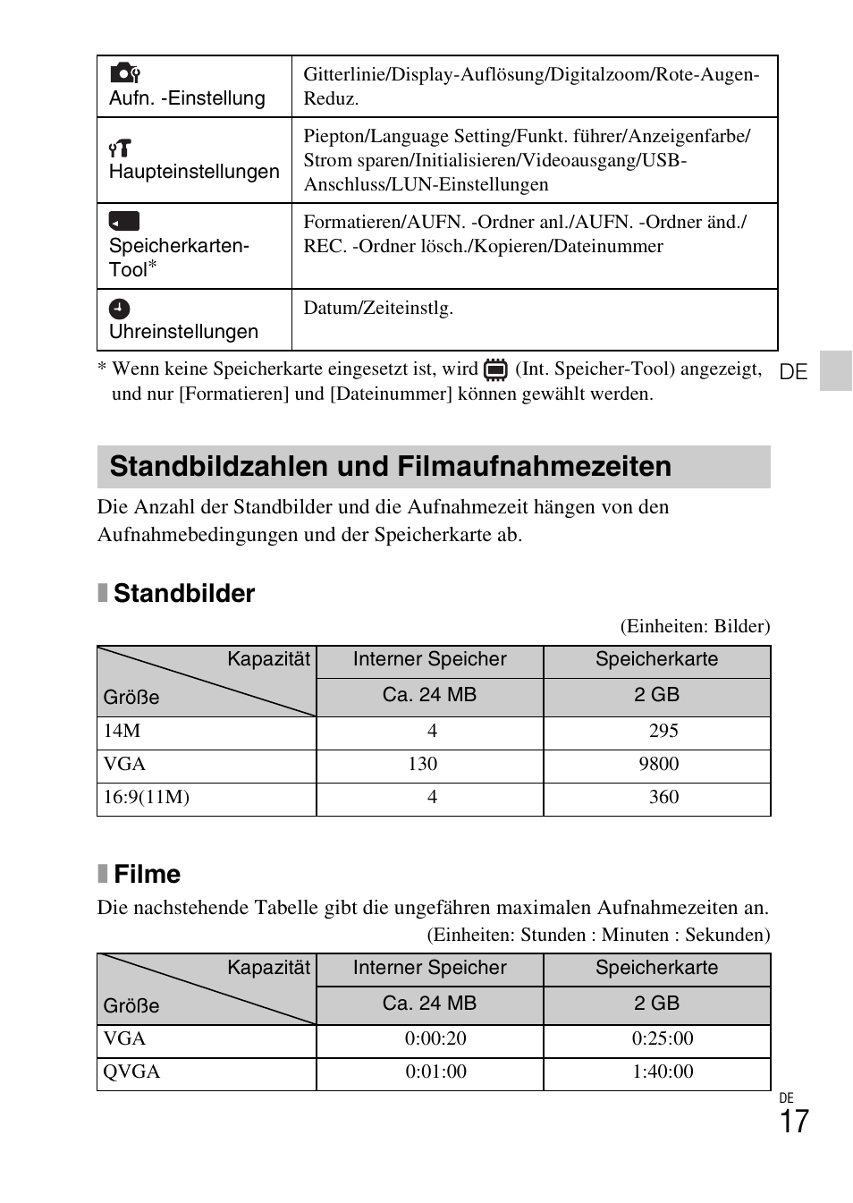 Standbildzahlen und filmaufnahmezeiten, Xstandbilder, Xfilme | Sony DSC-W550 User Manual | Page 129 / 427