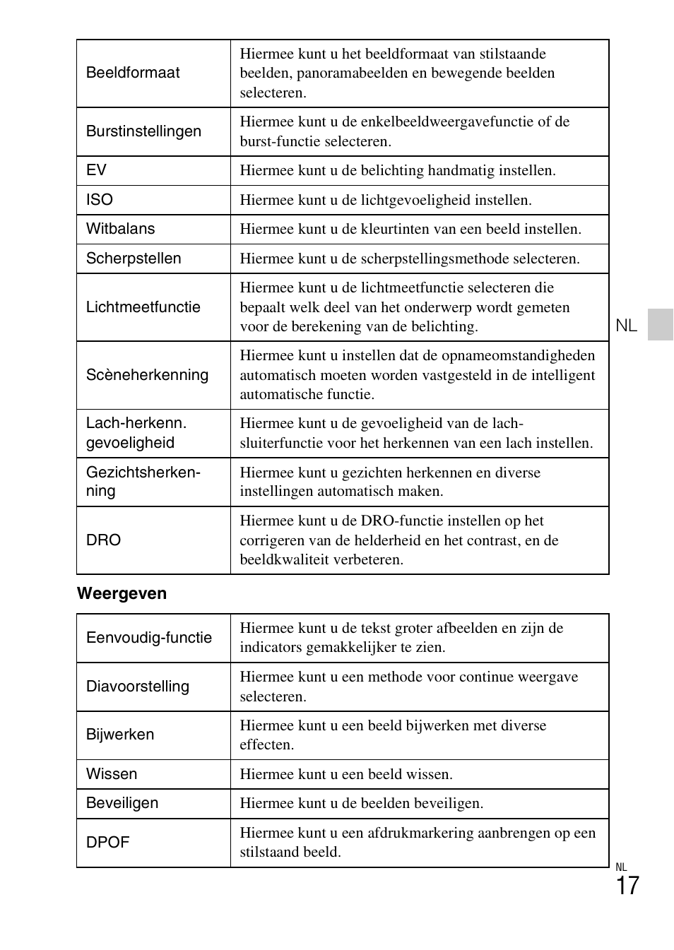 Sony DSC-W550 User Manual | Page 151 / 427