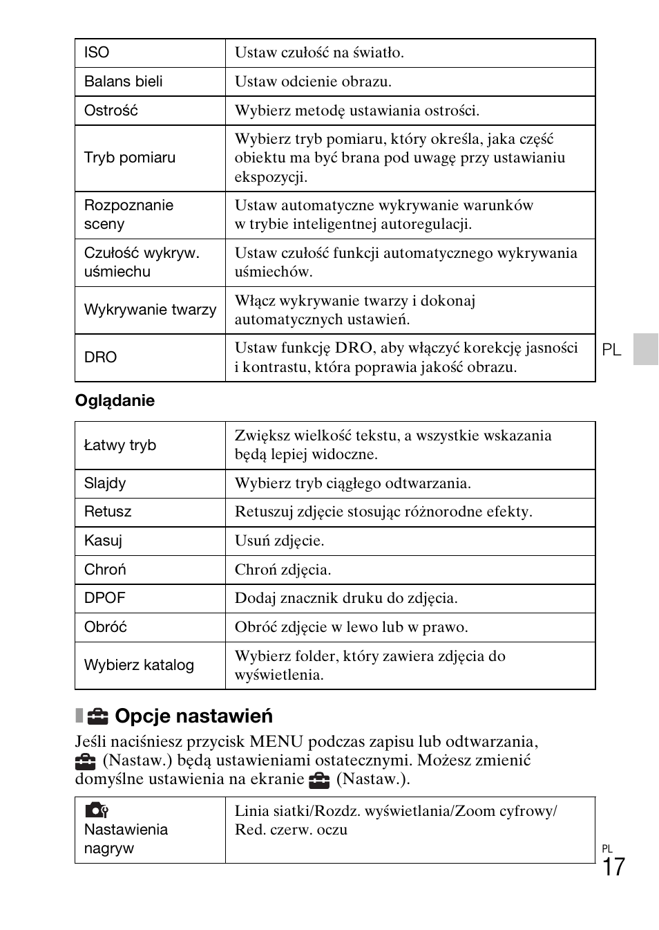 Opcje nastawień | Sony DSC-W550 User Manual | Page 175 / 427