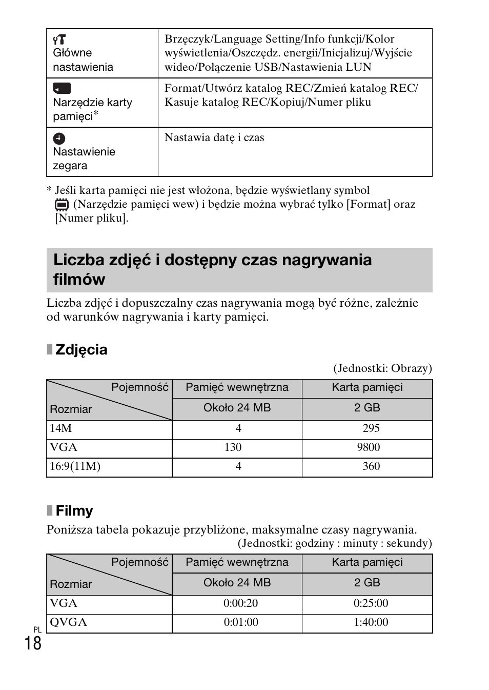 Liczba zdjęć idostępny czas nagrywania filmów, Liczba zdjęć i dostępny czas nagrywania filmów, Xzdjęcia | Xfilmy | Sony DSC-W550 User Manual | Page 176 / 427