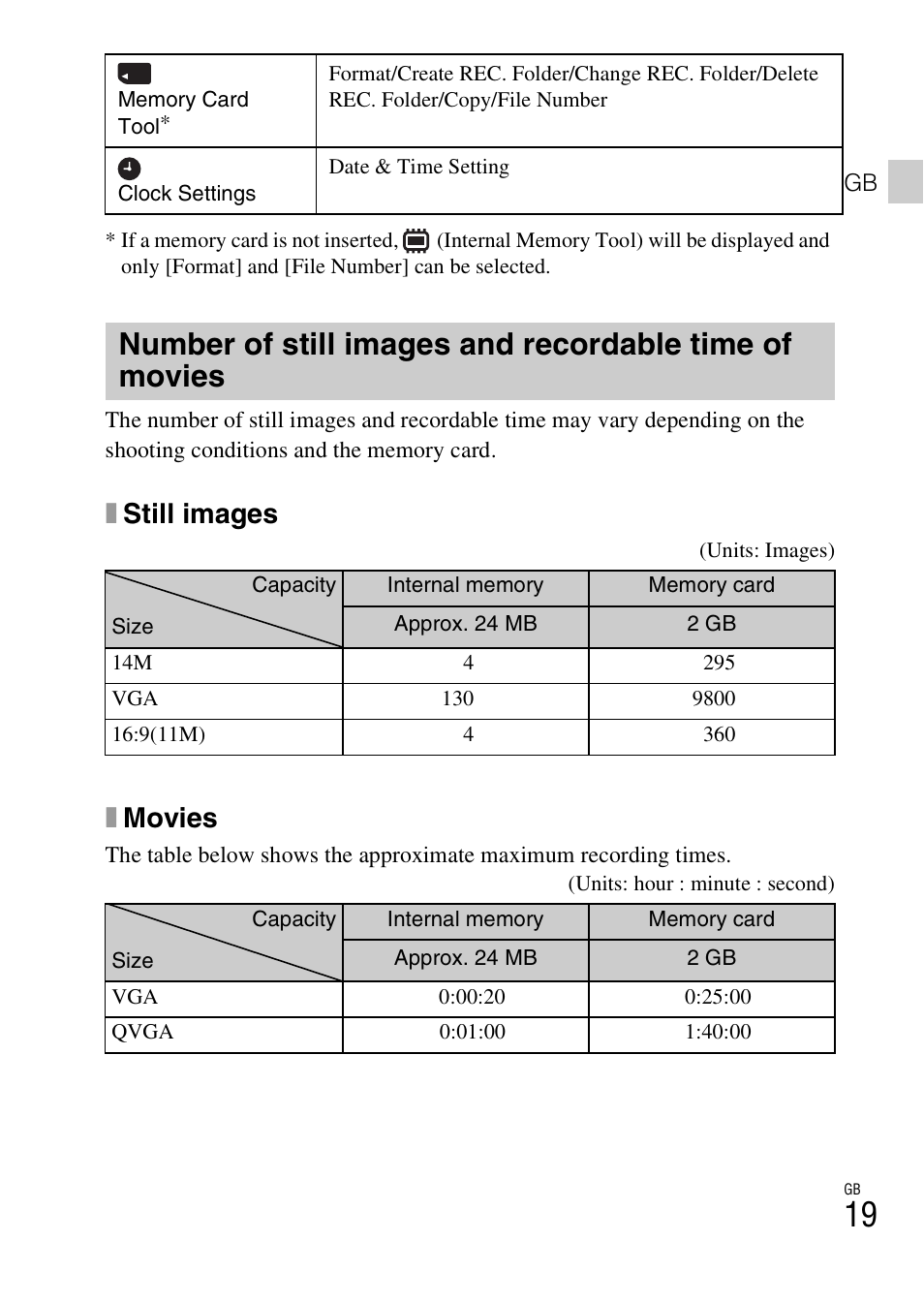 Xstill images, Xmovies | Sony DSC-W550 User Manual | Page 19 / 427