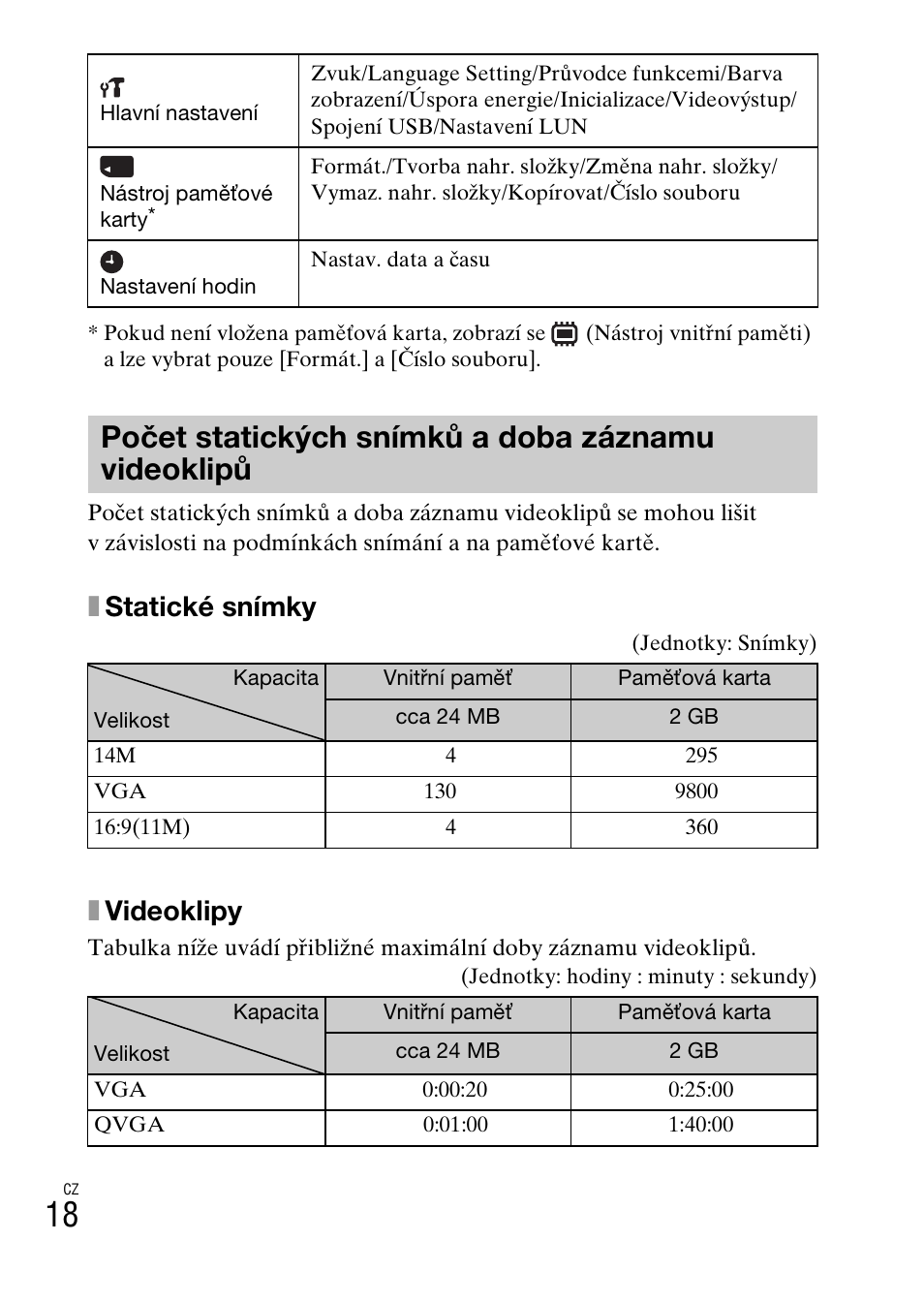 Počet statických snímků adoba záznamu videoklipů, Počet statických snímků a doba záznamu videoklipů, Xstatické snímky | Xvideoklipy | Sony DSC-W550 User Manual | Page 198 / 427