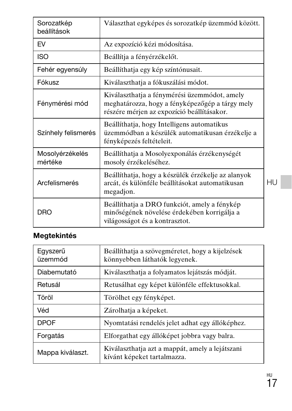 Sony DSC-W550 User Manual | Page 219 / 427