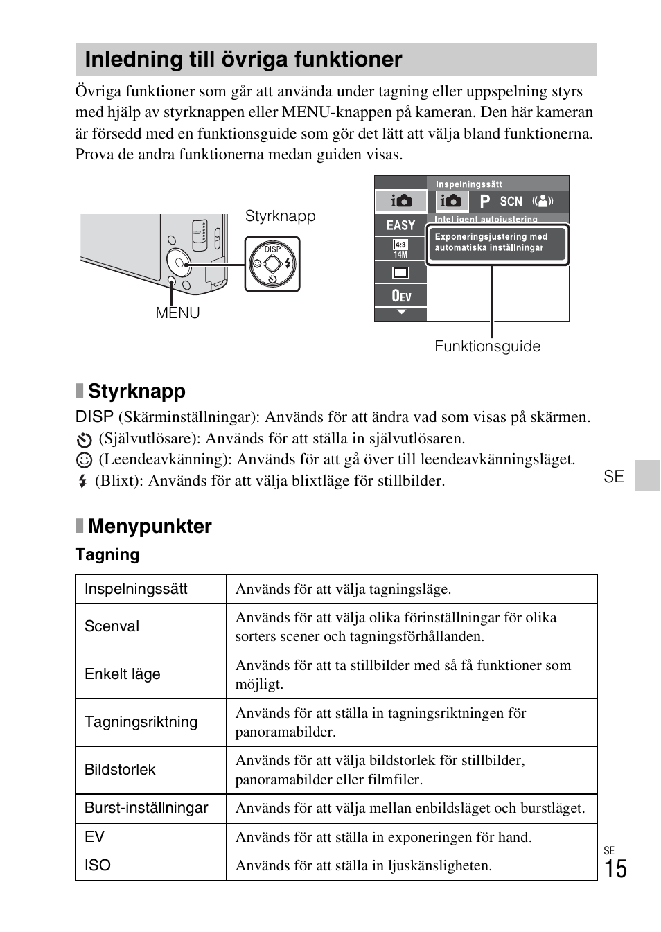 Inledning till övriga funktioner, Xstyrknapp, Xmenypunkter | Sony DSC-W550 User Manual | Page 261 / 427