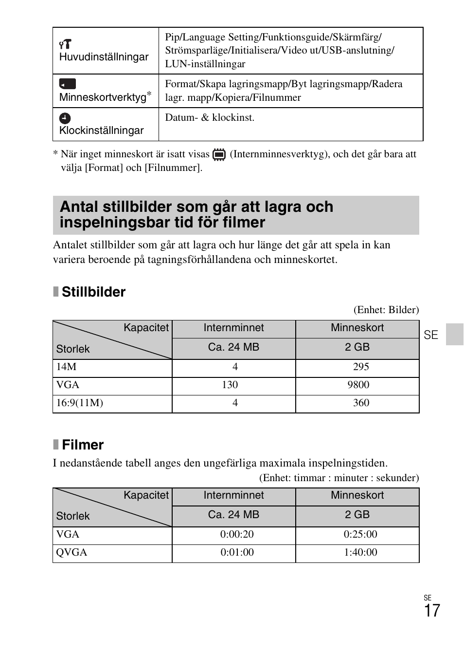 Xstillbilder, Xfilmer | Sony DSC-W550 User Manual | Page 263 / 427