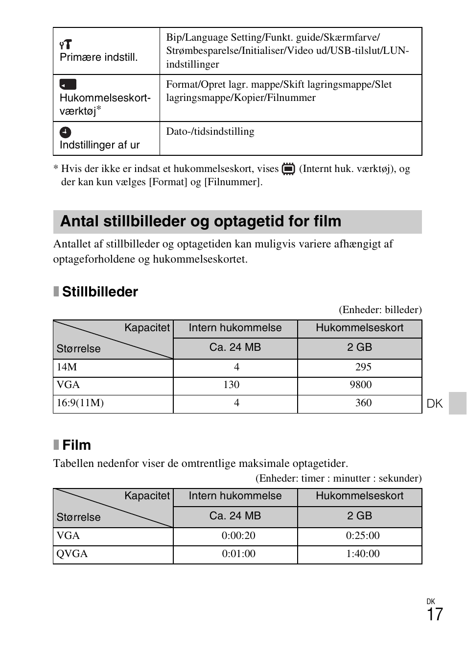 Antal stillbilleder og optagetid for film, Xstillbilleder, Xfilm | Sony DSC-W550 User Manual | Page 325 / 427