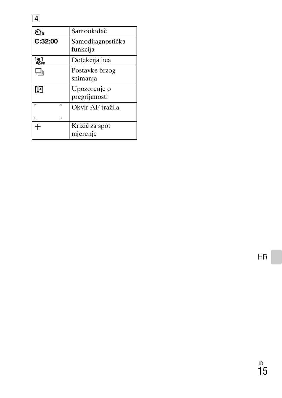 Sony DSC-W550 User Manual | Page 343 / 427