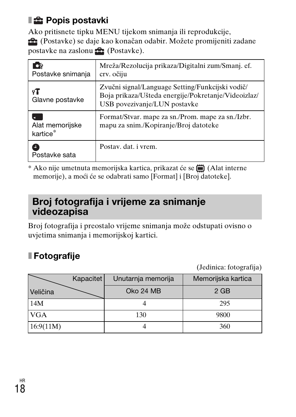 Broj fotografija i vrijeme za snimanje videozapisa, Popis postavki, Xfotografije | Sony DSC-W550 User Manual | Page 346 / 427