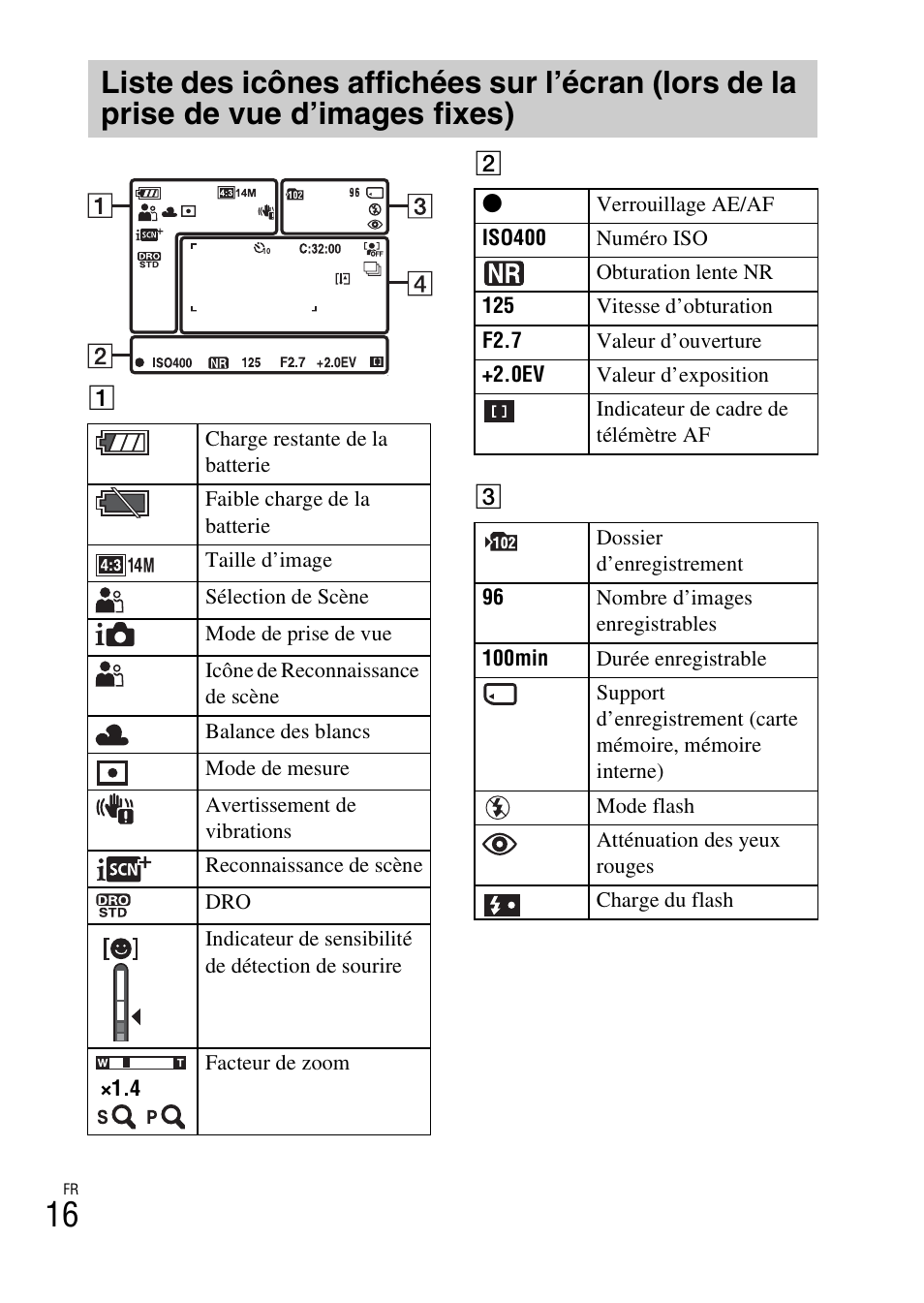 Sony DSC-W550 User Manual | Page 38 / 427