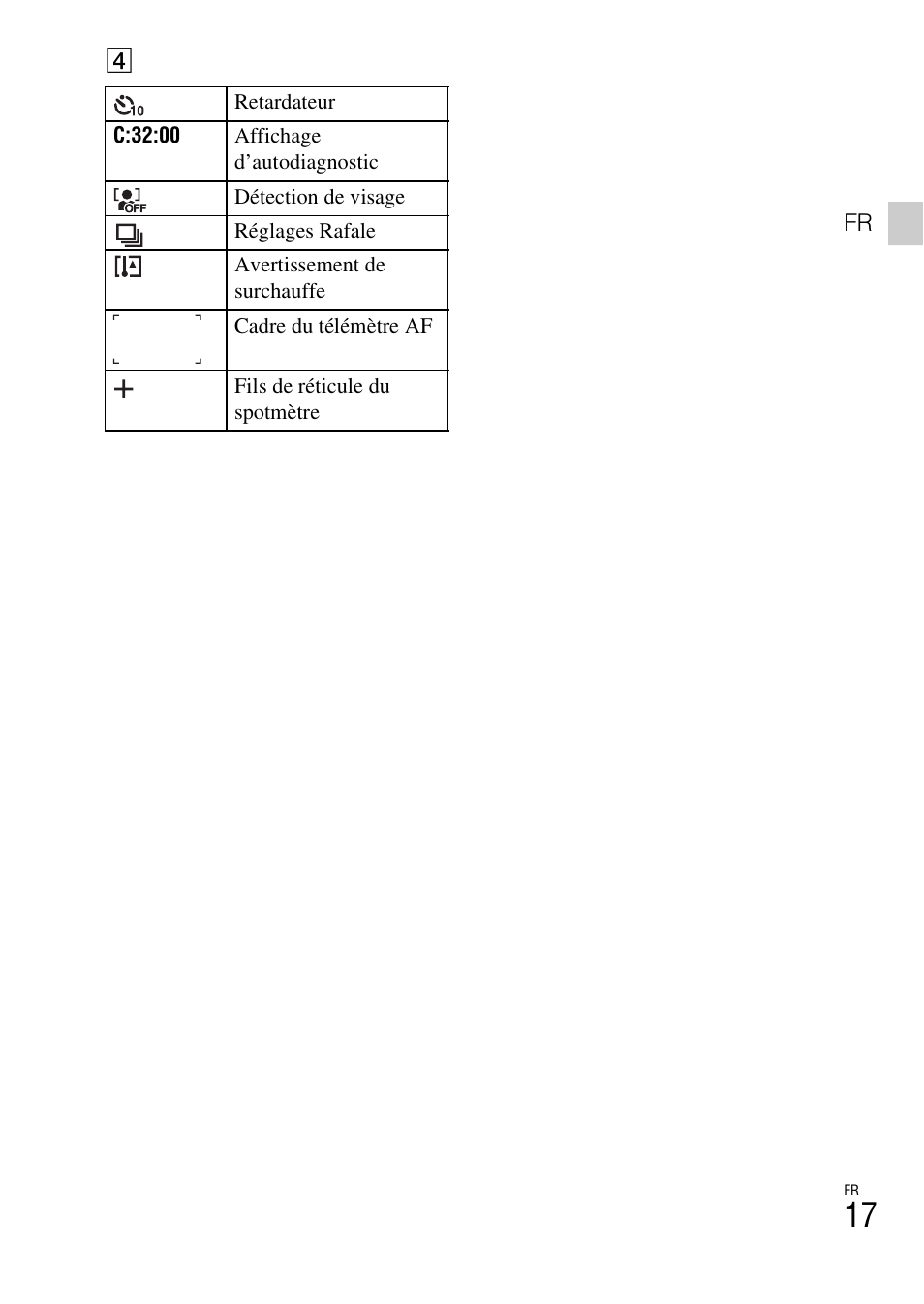 Sony DSC-W550 User Manual | Page 39 / 427