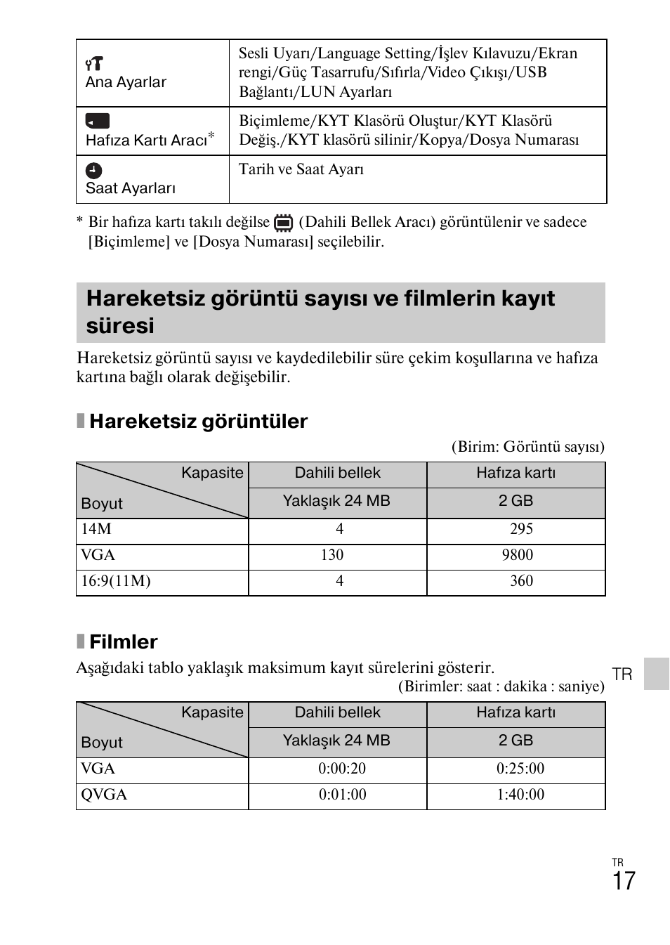 Xhareketsiz görüntüler, Xfilmler | Sony DSC-W550 User Manual | Page 391 / 427