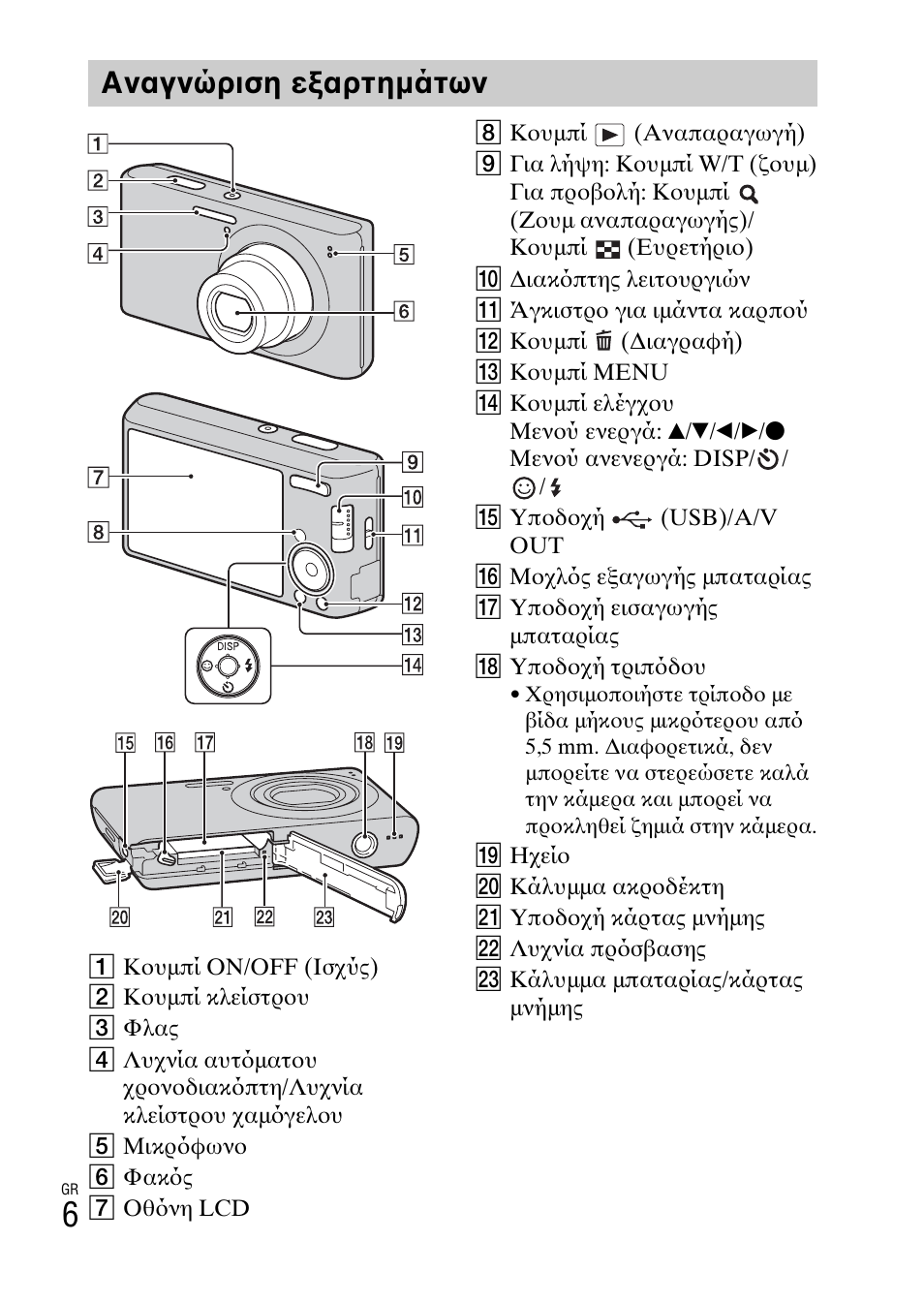 Αναγνώριση εξαρτημάτων | Sony DSC-W550 User Manual | Page 404 / 427