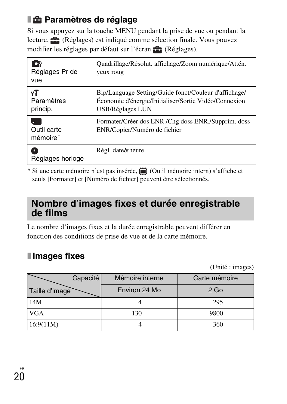 Paramètres de réglage, Ximages fixes | Sony DSC-W550 User Manual | Page 42 / 427