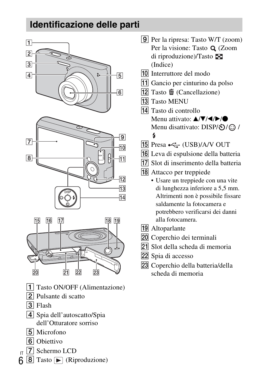 Identificazione delle parti | Sony DSC-W550 User Manual | Page 52 / 427